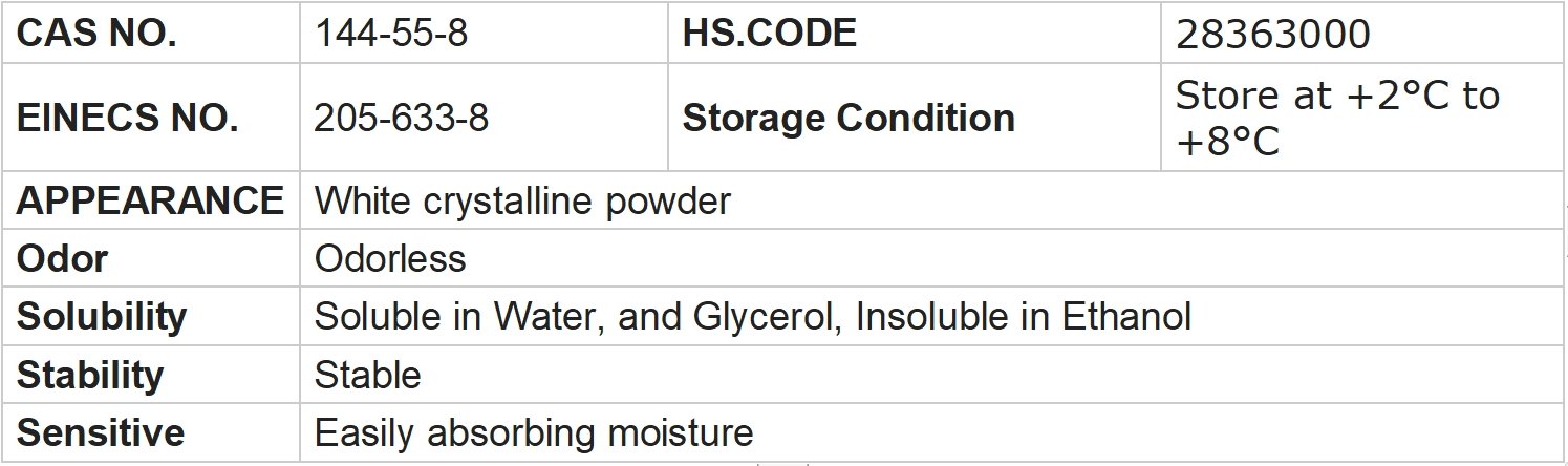 Sodium-bicarbonate infomation table