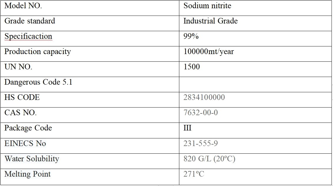 Sodium Nitrite Information